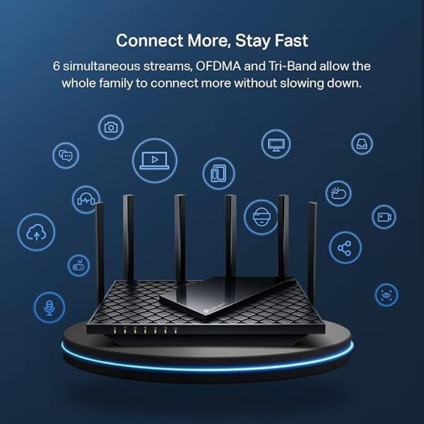 TP-Link AXE5400 Tri-Band WiFi 6E Router - Image 2