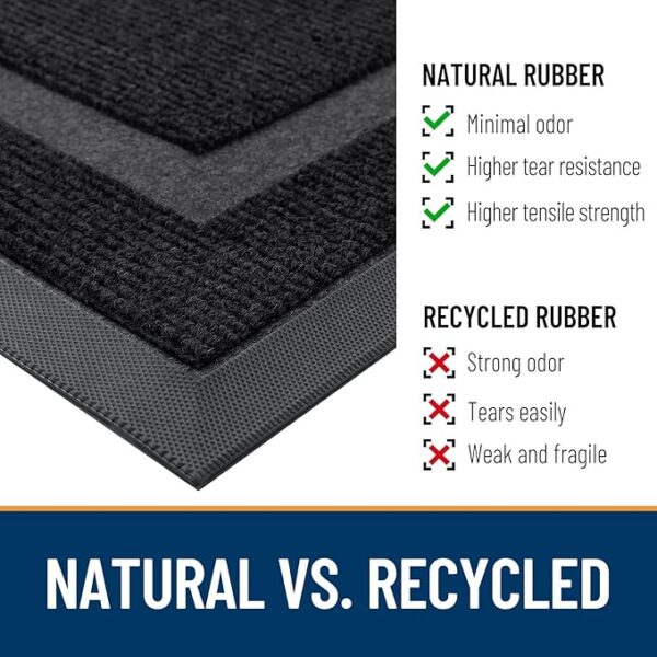 OLANLY Front Door Mat Indoor Outdoor - Image 2