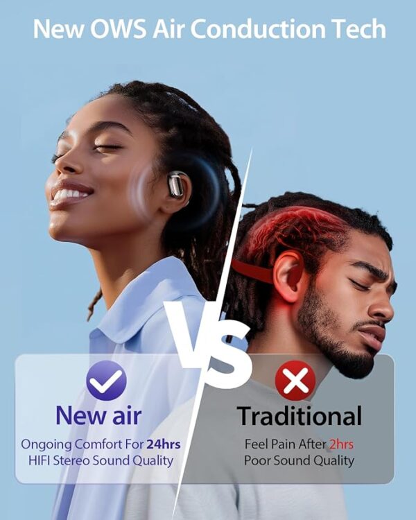 Open Ear Wireless Bluetooth Headphones, - Image 2