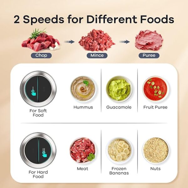 GANIZA Food Processors, Electric Food - Image 2