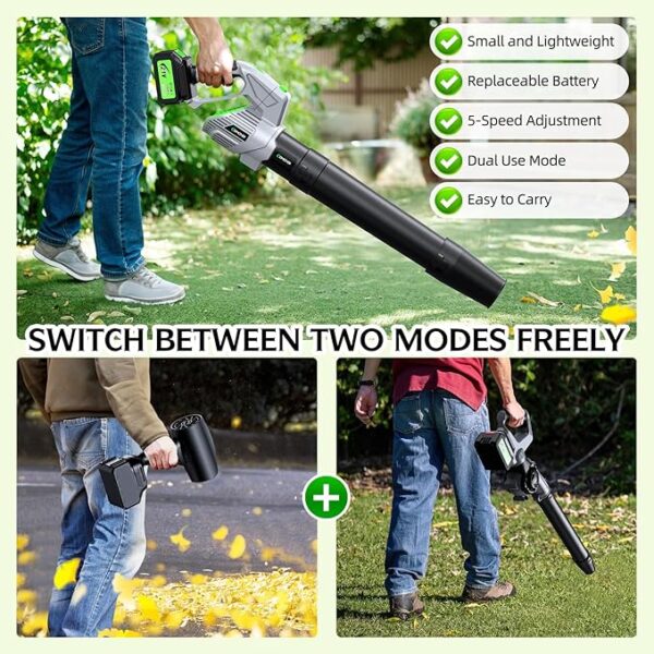 Leaf Blower - 500000RPM Cordless Electric - Image 2