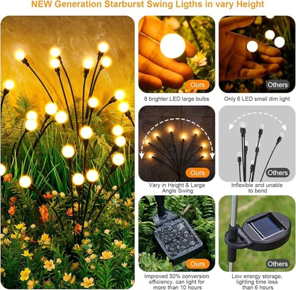 ASMAD Solar Lights Outdoor(4-Pack, 32 - Image 2