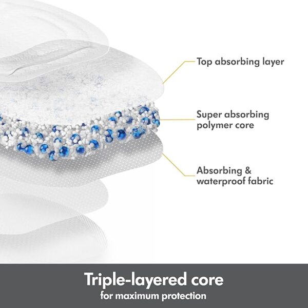 Medela Ultra-Breathable Disposable Nursing - Image 2