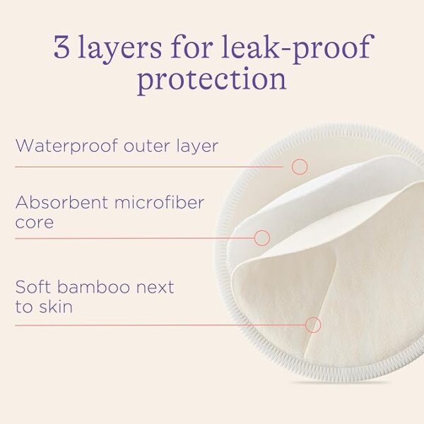 Lansinoh Washable Nursing Pads - Image 2