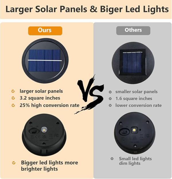 Solar Lanterns Outdoor Waterproof Hanging - Image 2