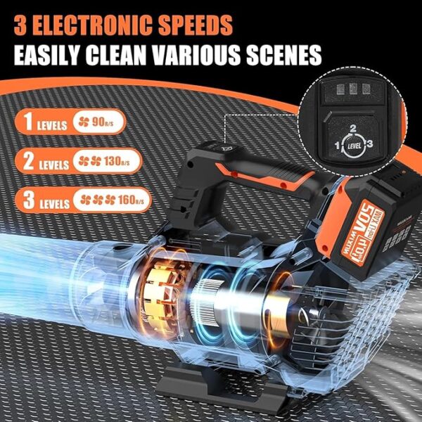 Cordless Leaf Blower - 580CFM/160MPH - Image 2